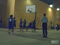 top 10 basketmaristas b