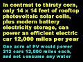 Biofuel Boondoggle - Deadly Crime Against Humanity Biofuel Boondoggle - Deadly Crime Against Humanity