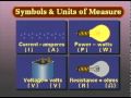 DC Electronics Theory Lesson 2A Segment 3