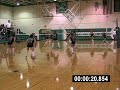 More longer rallies from 2006