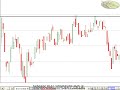 Ralypoint - Technical analysis 31/08/08 ????? ???? ??? ???? Ralypoint - Technical analysis 31/08/08 ????? ???? ??? ????