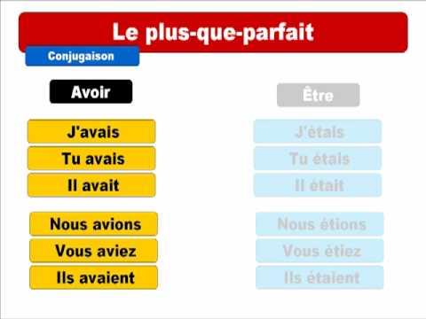 pouvoir au plus que parfait pouvoir au plus que parfait