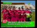 Todos los goles del torneo Clausura boliviano