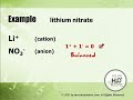 Chemical Formulas