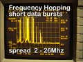 harmful radio interference near BPL network in Linz, AUT harmful radio interference near BPL network in Linz, AUT