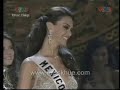dayana mendoza miss venezuela wins miss universe 2008