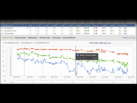 Hướng dẫn cài đặt Rank Tracker Enterprise