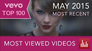 Vevos 100 Most Viewed Music Videos (May 2015)