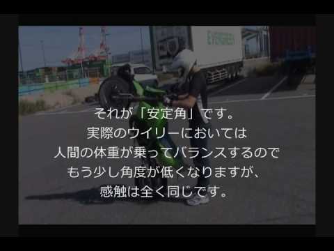 20091012 曲乗りへのどのように