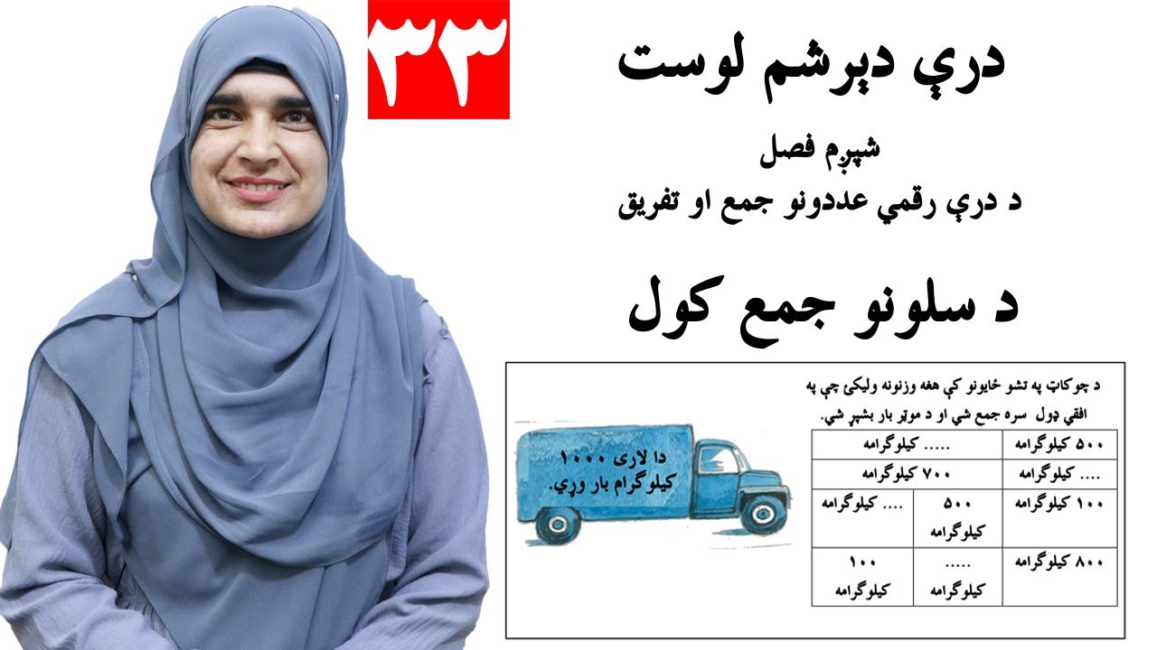 Class 2 - Math | Collecting hundreds | how to sum hundreds?