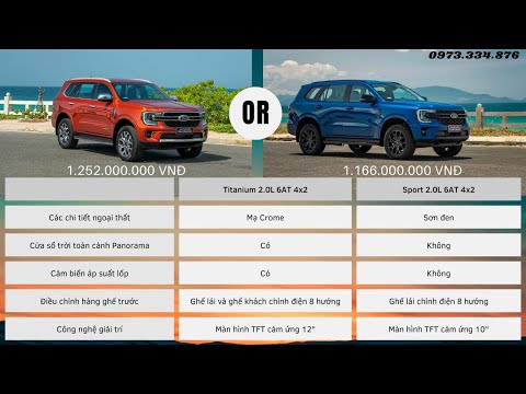 CHÊNH LỆCH 79 TRIỆU NÊN CHỌN EVEREST TITANIUM 1 CẦU HAY EVEREST SPORT |TẤN DUY - SÀI GÒN FORD|