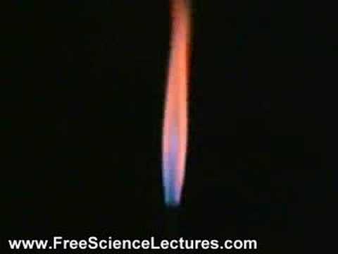 Alkali Chemical Element Flame Test