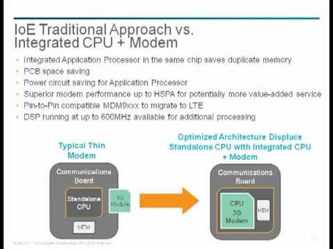 Smart Grid News Part 2 of 4 Cellular in Smart Grid Today