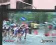 Inline Skate Crash World Championships