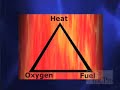 OR Surgical Fire Training OR Surgical Fire Training