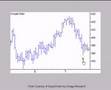 An introduction to implied volatility