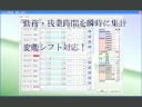 マルチコア