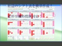 マルチコア