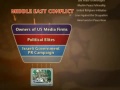 Once you have watched this all should be clear to you! Always question the MSM and why their news is being reported. There is always an agenda and there is always censorship and manipulation of your thoughts. This is a reupload from my 91177info account which was originally uploaded from...