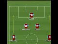 Football Manager 2008 Tactics and Training