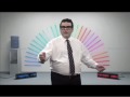 Fibertel - Combo Casero - RDYA