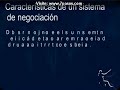 Ejemplos de Los 7 pasos Capítulo 5 Ejemplos de Los 7 pasos Capítulo 5