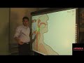 Hitachi FX Duo Starboard Demo - 1 of 2