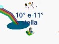Robot c71 soluzione 5° livello Robot c71 soluzione 5° livello