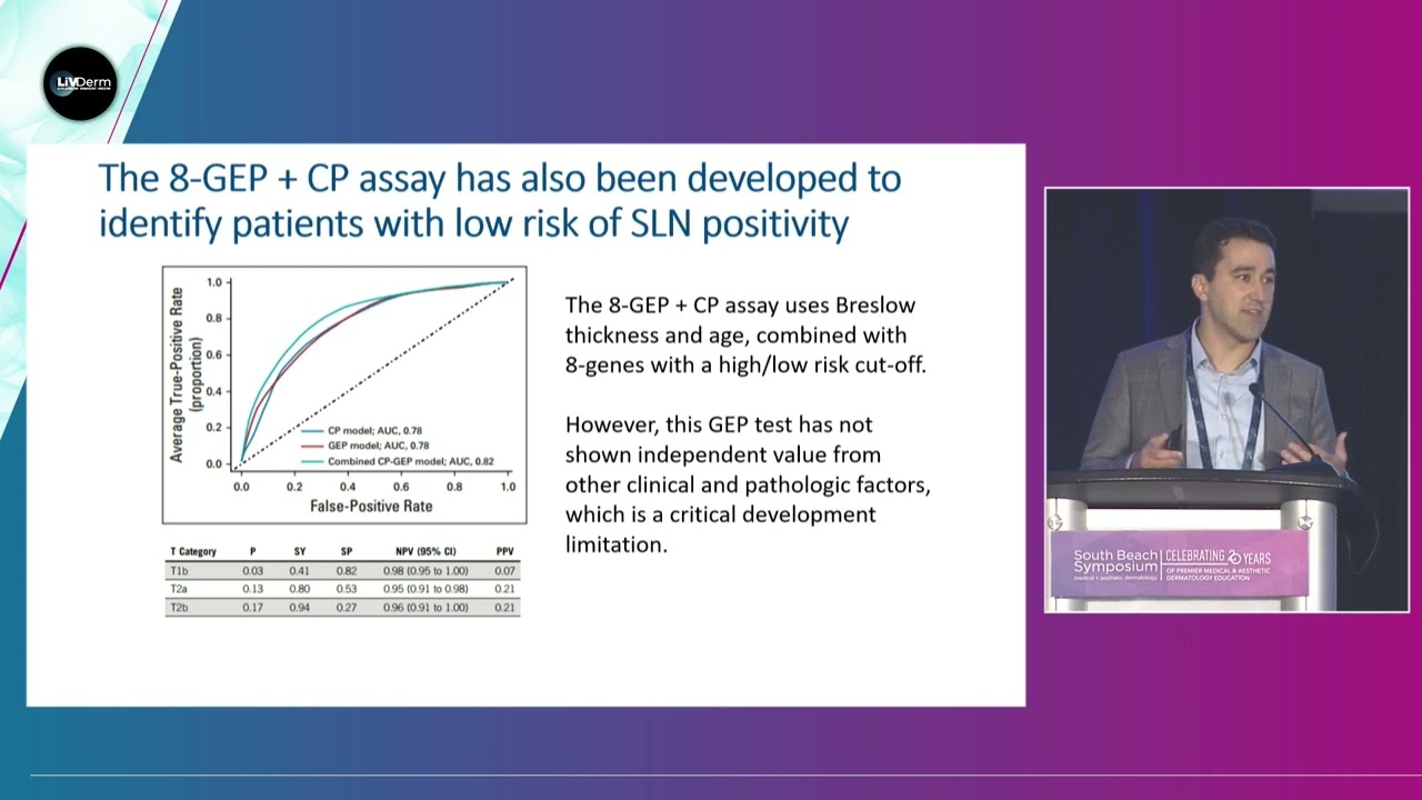 Genetic Approaches to the Prognosis of Melanoma - Aaron Farberg, MD