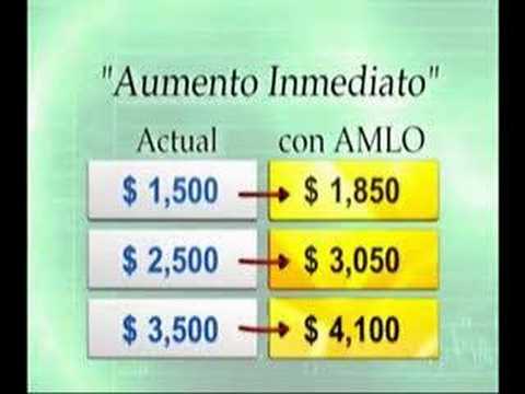 Imagen de previsualización de YouTube