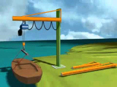 Pillar & Wall - Mounted Slewing Jib Cranes Video Image