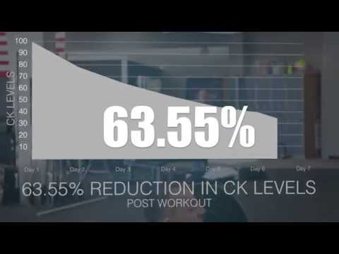 how to treat high ck levels