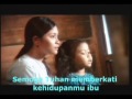 Maafkan Saya Mak.....