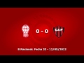 Huracan vs Patronato - Cobertura HD Exclusiva - www.laquemaweb.com.ar