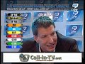 9LIVE - GETROFFENE HUNDE BELLEN - CALL-IN-TV.NET 9LIVE - GETROFFENE HUNDE BELLEN - CALL-IN-TV.NET