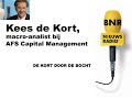 Kees de Kort gaat los Kees de Kort gaat los