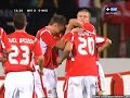 Wisla Krakow - Widzew Lodz Gol Na 1:0