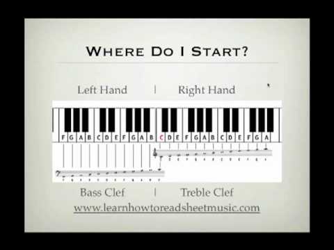 how to read sheet music