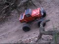 Landforce Project