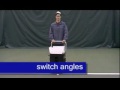 Tennis MarXman - The New Feed