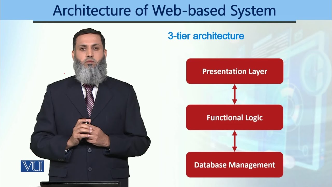 CS511_Topic014