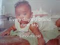 part 1 of 3 slide show i made dedicated to our eldest sister, ate liezl... happy 24th birthday!

ate's growing up pictures...

