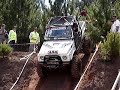 Madventure Off-Road Team