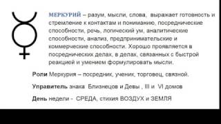 Запись 2 дня курса "7 дней-7 планет-7 небес"
