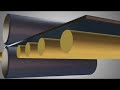 Photo Etching - Lamination
