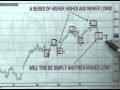 10/29/09 S&P Emini & Futures Recommendations