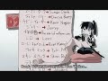 D Gray Man Omake 10 sub