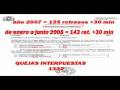 videos de salamanca