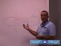 How to Sail : How a Sailboat is Propelled