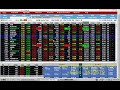 Today (12.Dec.2008) Asia stock market & Malaysia Stock Market analysis by TianPing Correction Technique, reported by Mr Vincent Tay. Main Content: This month - December 2008, Asia stock market and Malaysia Stock market and the Future market will stage a strong rebound at the end of the month. If see any downtrend in the market  during 15th to 16th December will be the best buy in time. Kindly remember.